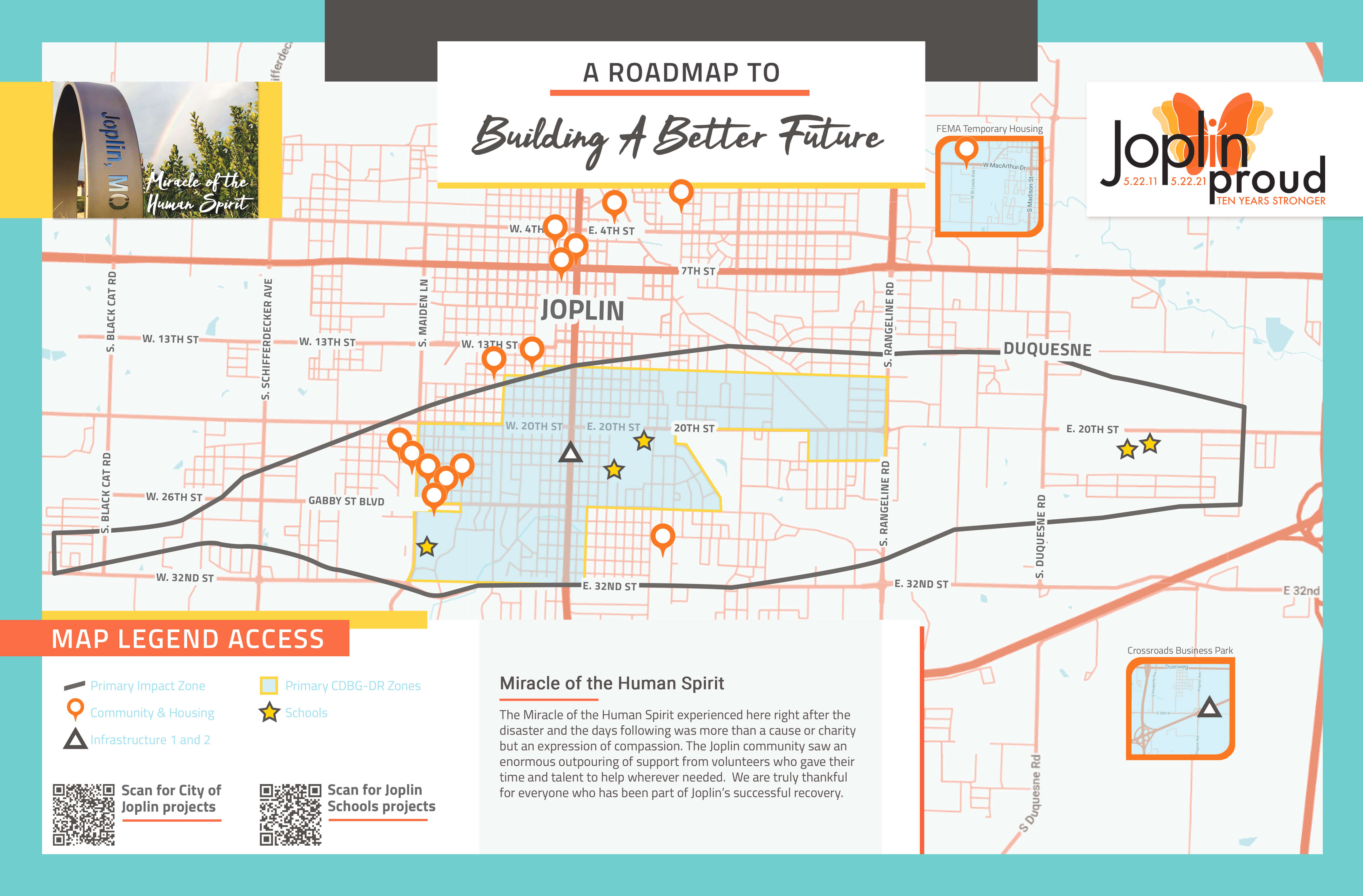 project map back view